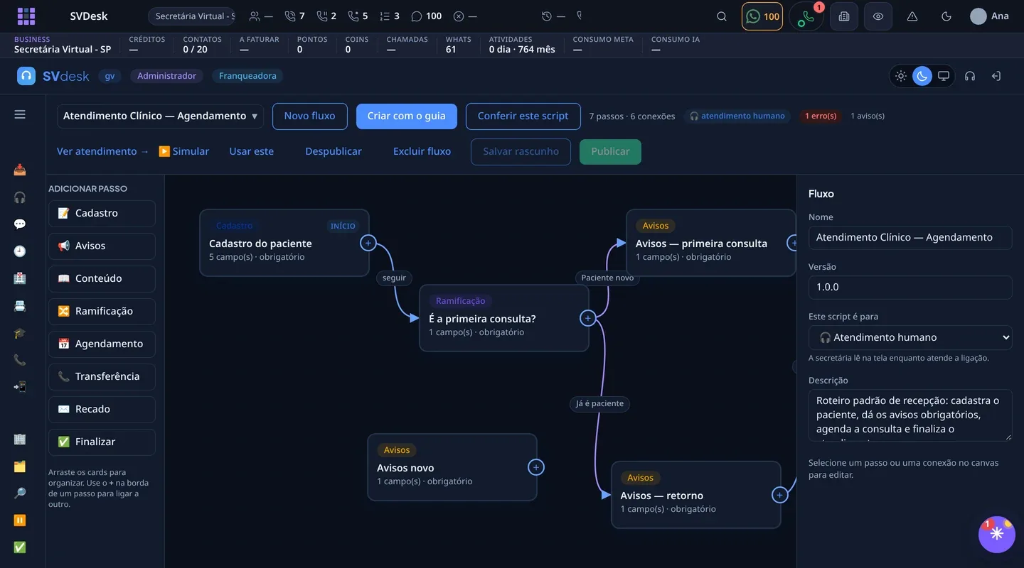Construtor de roteiro do SVDesk com os passos de um atendimento de clínica