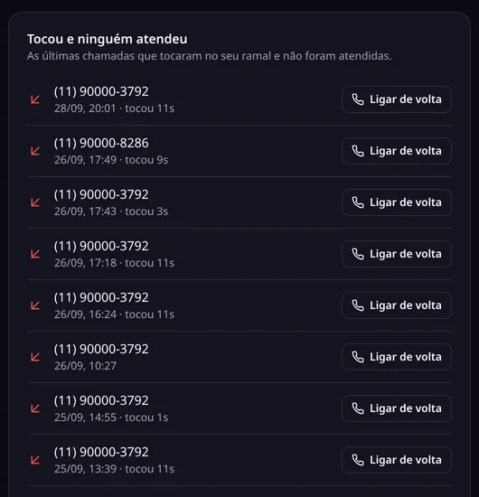 Tela real do telefone do SVSuite: as ligações que tocaram e ninguém atendeu, com o botão ligar de volta (números fictícios)